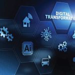 wordpress visual editor